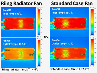 2_Thermal Image Test